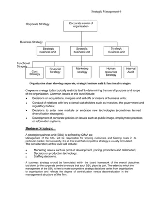 Strategic Management-6



      Corporate Strategy                     Corporate center of
                                                organization




  Business Strategy

                    Strategic                       Strategic                      Strategic
                  business unit                   business unit                  business unit



Functional
Stragety
                            Financial               Marketing                  Human             Internal
           Cost             Strategy                 strategy                 resources           Audit
          Strategy                                                             Strategy


          Organization chart showing corporate, strategic business unit & functional strategies.

      Corporate strategy today typically restricts itself to determining the overall purpose and scope
      of the organization. Common issues at this level include:
      •      Decisions on acquisitions, mergers and sell-offs or closure of business units;
      •      Conduct of relations with key external stakeholders such as investors, the government and
             regulatory bodies;
      •      Decisions to enter new markets or embrace new technologies (sometimes termed
             diversification strategies);
      •      Development of corporate policies on issues such as public image, employment practices
             or information systems.

      Business Strategy:
      A strategic business unit (SBU) is defined by CIMA as:
      Management of the SBU will be responsible for winning customers and beating rivals in its
      particular market. Consequently, it is at this level that competitive strategy is usually formulated.
      The consideration at this level will include:

      •       Marketing issues such as product development, pricing, promotion and distribution;
      •       Decision on production technology;
      •       Staffing decisions.

      A business strategy should be formulated within the board framework of the overall objectives
      laid down by the corporate centre to ensure that each SBU plays its part. The extent to which the
      management of the SBU is free to make competitive strategy decisions varies from organization
      to organization and reflects the degree of centralization versus decentralization in the
      management structure of the firm.
 