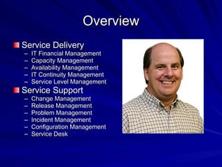 Overview Service Delivery IT Financial Management Capacity Management Availability Management IT Continuity Management Service Level Management Service Support Change Management Release Management Problem Management Incident Management Configuration Management Service Desk 