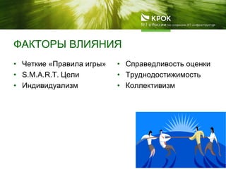 ФАКТОРЫ ВЛИЯНИЯ
• Четкие «Правила игры»
• S.M.A.R.T. Цели
• Индивидуализм
• Справедливость оценки
• Труднодостижимость
• Коллективизм
 