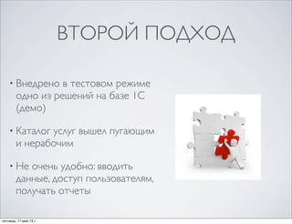 ВТОРОЙ ПОДХОД
• Внедрено в тестовом режиме
одно из решений на базе 1C
(демо)
• Каталог услуг вышел пугающим
и нерабочим
• Не очень удобно: вводить
данные, доступ пользователям,
получать отчеты
пятница, 17 мая 13 г.
 