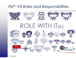ITIL® V3 Roles and ResponsibilitiesITIL V3 Roles and Responsibilities
Change
Manager
© ITSM Academy
1
 