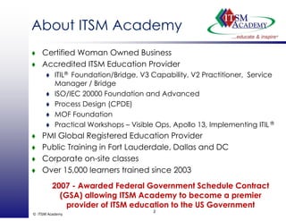 About ITSM AcademyAbout ITSM Academy
Certified Woman Owned Business
Accredited ITSM Education Provider
ITIL® Foundation/Bridge, V3 Capability, V2 Practitioner, Service
Manager / BridgeManager / Bridge
ISO/IEC 20000 Foundation and Advanced
Process Design (CPDE)
MOF Foundation
Practical Workshops – Visible Ops, Apollo 13, Implementing ITIL ®
PMI Global Registered Education ProviderPMI Global Registered Education Provider
Public Training in Fort Lauderdale, Dallas and DC
Corporate on-site classes
Over 15,000 learners trained since 2003
2007 - Awarded Federal Government Schedule Contract
© ITSM Academy
2
(GSA) allowing ITSM Academy to become a premier
provider of ITSM education to the US Government
 