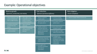 Servicenow Target Operating Model itsm-legacy-to-servicenow.pptx