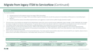 Itsm Problem Management Servicenow itsm-legacy-to-servicenow (2).pptx
