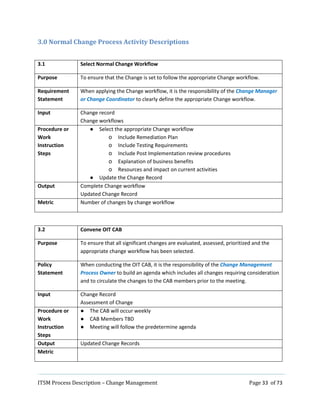 ITSM-Process-Description doc.docx