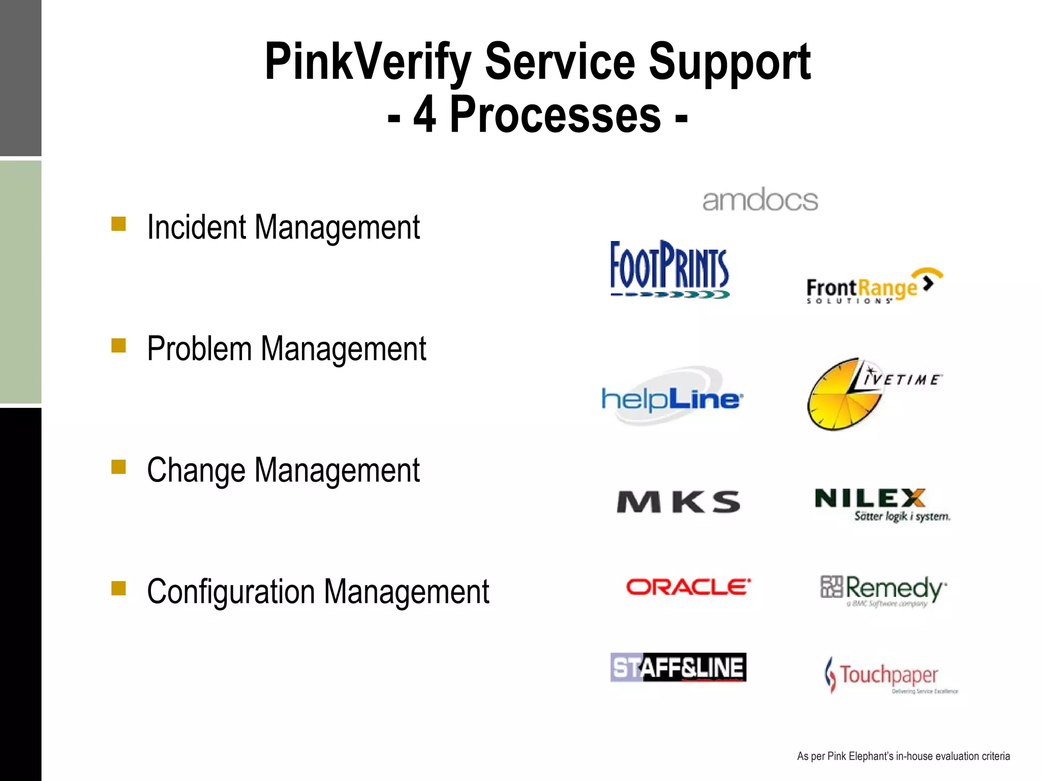 PinkVerify Service Support  - 4 Processes -  Incident Management Problem Management Change Management Configuration Management As per Pink Elephant’s in-house evaluation criteria 
