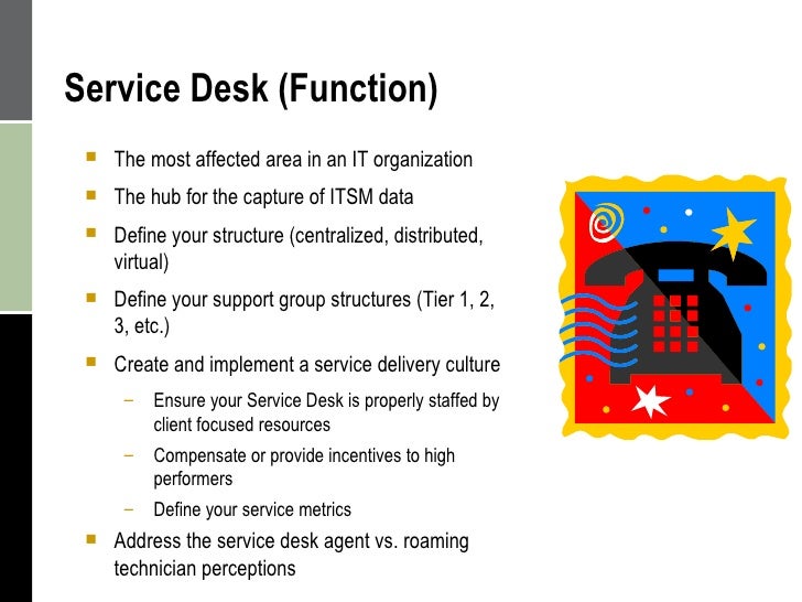 ITSM Toolset Selection