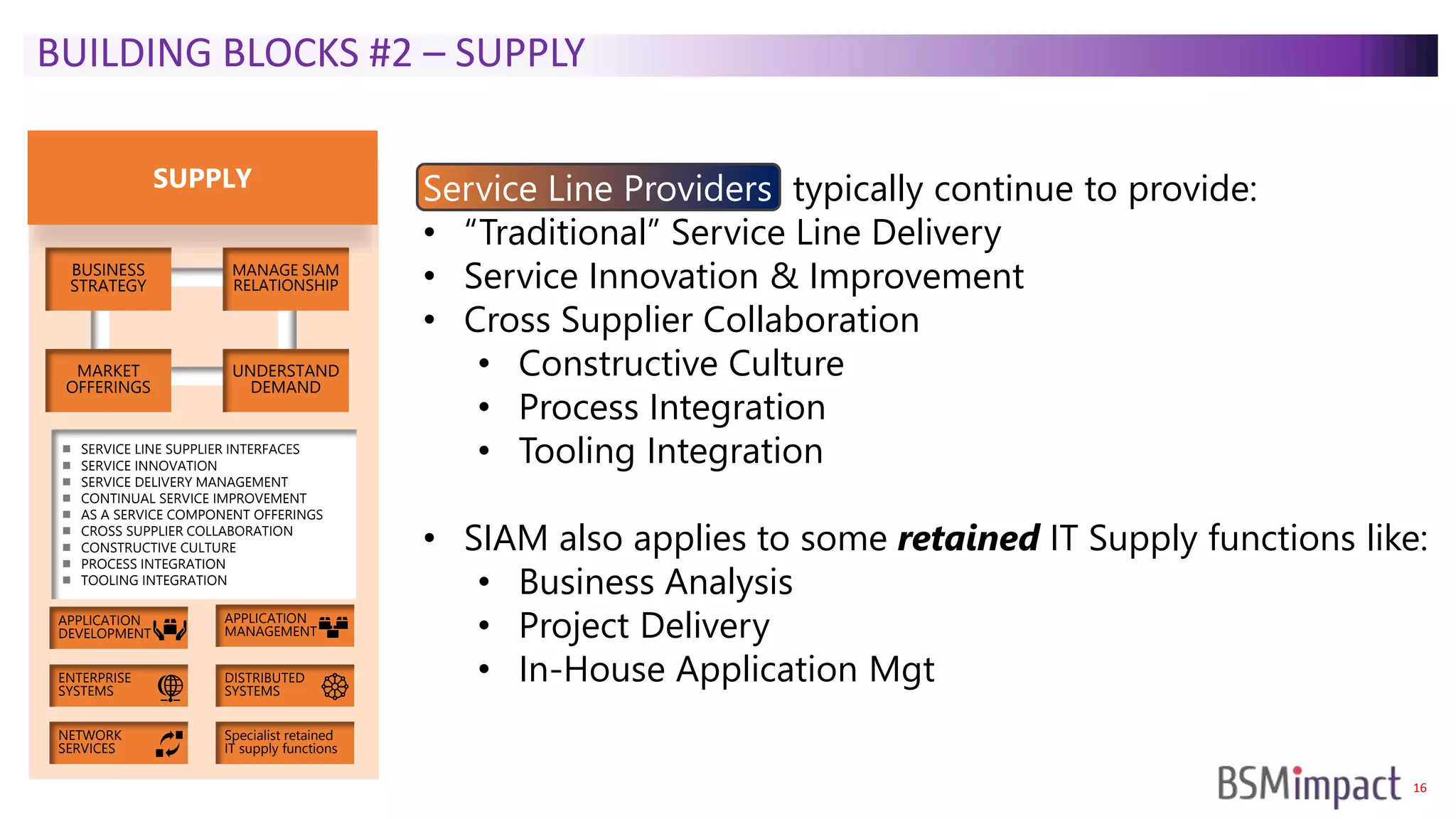 16
Service Line Providers typically continue to provide:
• “Traditional” Service Line Delivery
• Service Innovation & Improvement
• Cross Supplier Collaboration
• Constructive Culture
• Process Integration
• Tooling Integration
• SIAM also applies to some retained IT Supply functions like:
• Business Analysis
• Project Delivery
• In-House Application Mgt
SUPPLY
UNDERSTAND
DEMAND
MARKET
OFFERINGS
BUSINESS
STRATEGY
MANAGE SIAM
RELATIONSHIP
 SERVICE LINE SUPPLIER INTERFACES
 SERVICE INNOVATION
 SERVICE DELIVERY MANAGEMENT
 CONTINUAL SERVICE IMPROVEMENT
 AS A SERVICE COMPONENT OFFERINGS
 CROSS SUPPLIER COLLABORATION
 CONSTRUCTIVE CULTURE
 PROCESS INTEGRATION
 TOOLING INTEGRATION
APPLICATION
DEVELOPMENT
APPLICATION
MANAGEMENT
ENTERPRISE
SYSTEMS
DISTRIBUTED
SYSTEMS
NETWORK
SERVICES
Specialist retained
IT supply functions
BUILDING BLOCKS #2 – SUPPLY
 