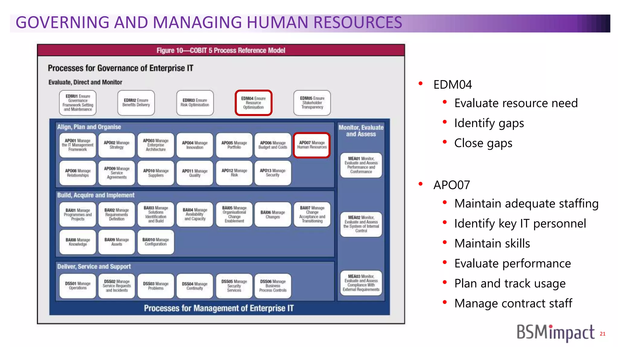 21
GOVERNING AND MANAGING HUMAN RESOURCES
• EDM04
• Evaluate resource need
• Identify gaps
• Close gaps
• APO07
• Maintain adequate staffing
• Identify key IT personnel
• Maintain skills
• Evaluate performance
• Plan and track usage
• Manage contract staff
 