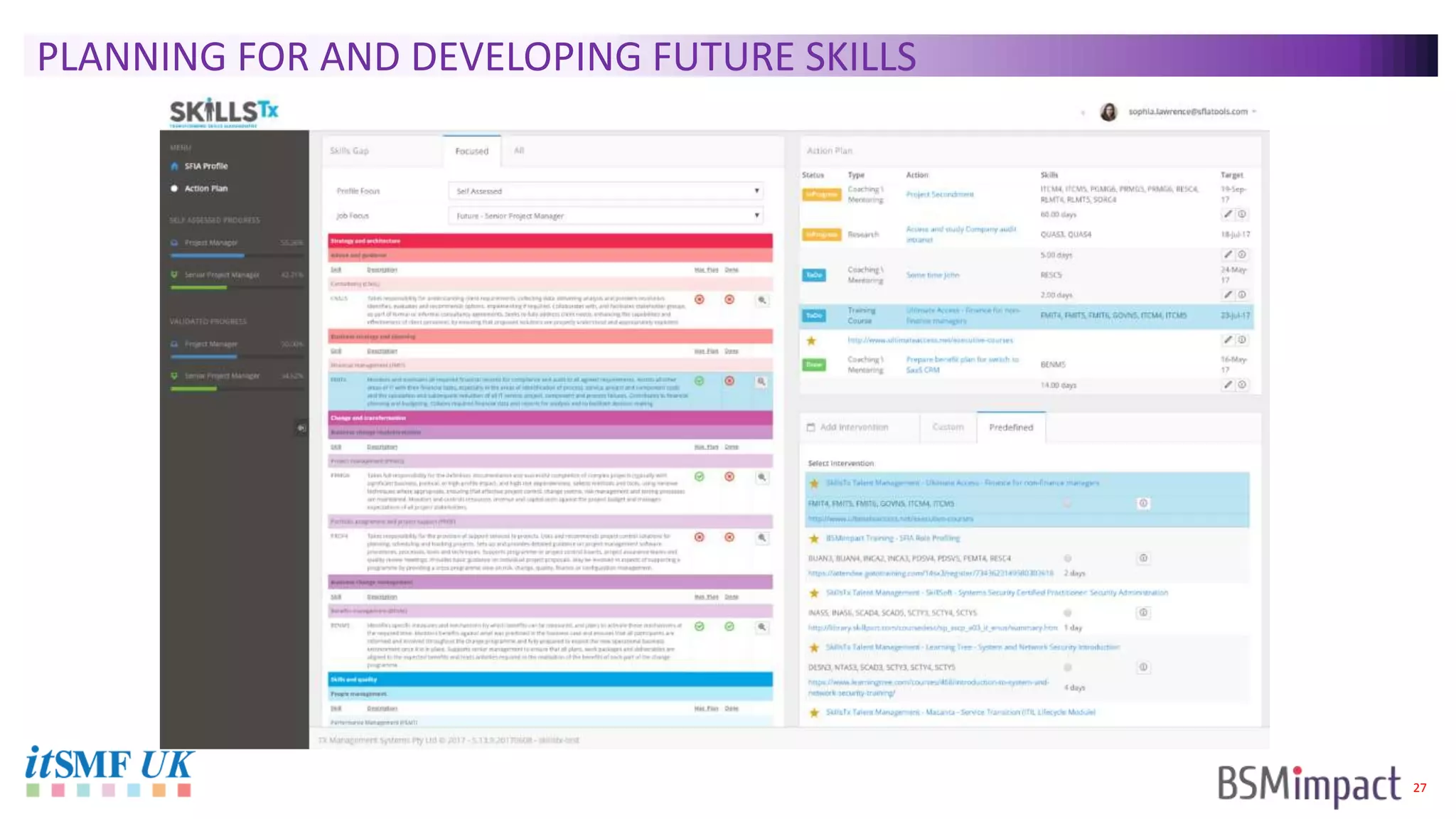 27
PLANNING FOR AND DEVELOPING FUTURE SKILLS
 