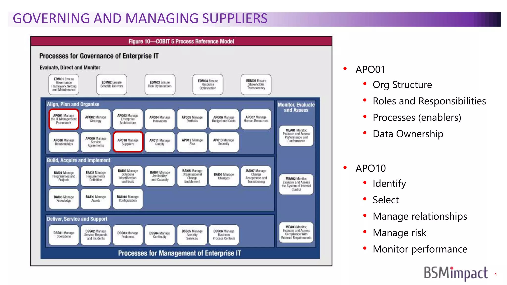 4
GOVERNING AND MANAGING SUPPLIERS
• APO01
• Org Structure
• Roles and Responsibilities
• Processes (enablers)
• Data Ownership
• APO10
• Identify
• Select
• Manage relationships
• Manage risk
• Monitor performance
 