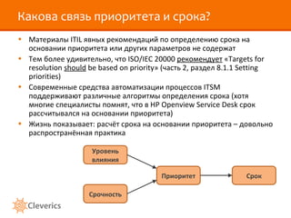 Какова связь приоритета и срока? Материалы  ITIL  явных рекомендаций по определению срока на основании приоритета или других параметров не содержат Тем более удивительно, что  ISO/IEC 20000  рекомендует  « Targets for resolution  should  be based on priority » (часть 2, раздел 8.1.1  Setting priorities) Современные средства автоматизации процессов  ITSM  поддерживают различные алгоритмы определения срока (хотя многие специалисты помнят, что в  HP Openview Service Desk  срок рассчитывался на основании приоритета) Жизнь показывает: расчёт срока на основании приоритета – довольно распространённая практика Уровень влияния Срочность Приоритет Срок 