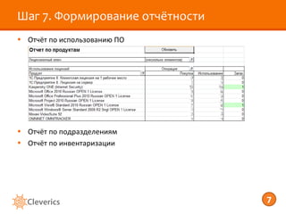 Шаг 7. Формирование отчётности
• Отчёт по использованию ПО




• Отчёт по подразделениям
• Отчёт по инвентаризации




                                 7
 