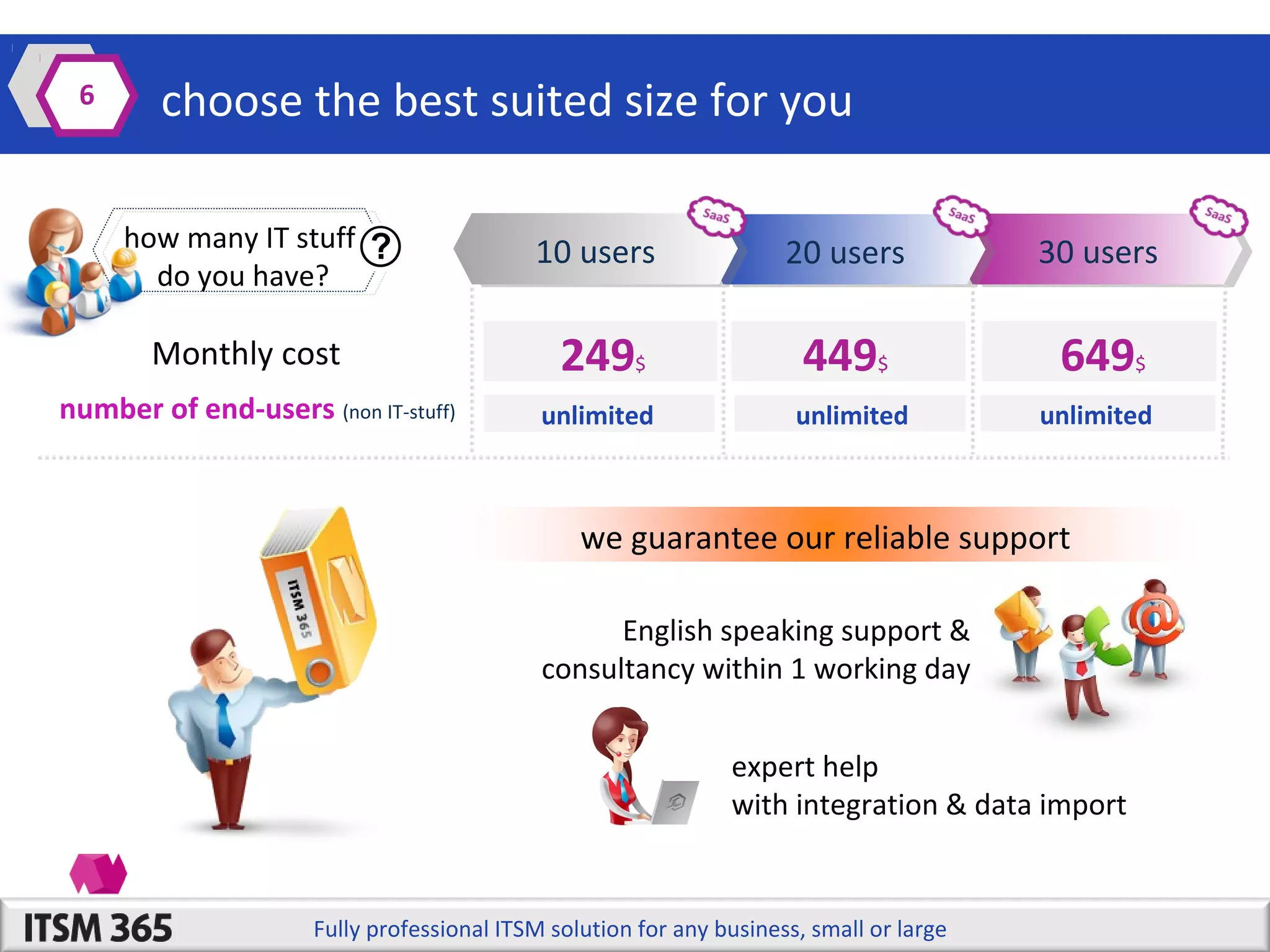 6

choose the best suited size for you
how many IT stuff
do you have?

10 users
10 users

20 users
20 users

30 users
30 users

Monthly cost

249$

449$

649$

unlimited

unlimited

unlimited

number of end-users (non IT-stuff)

we guarantee our reliable support
English speaking support &
consultancy within 1 working day
expert help
with integration & data import

Fully professional ITSM solution for any business, small or large

 