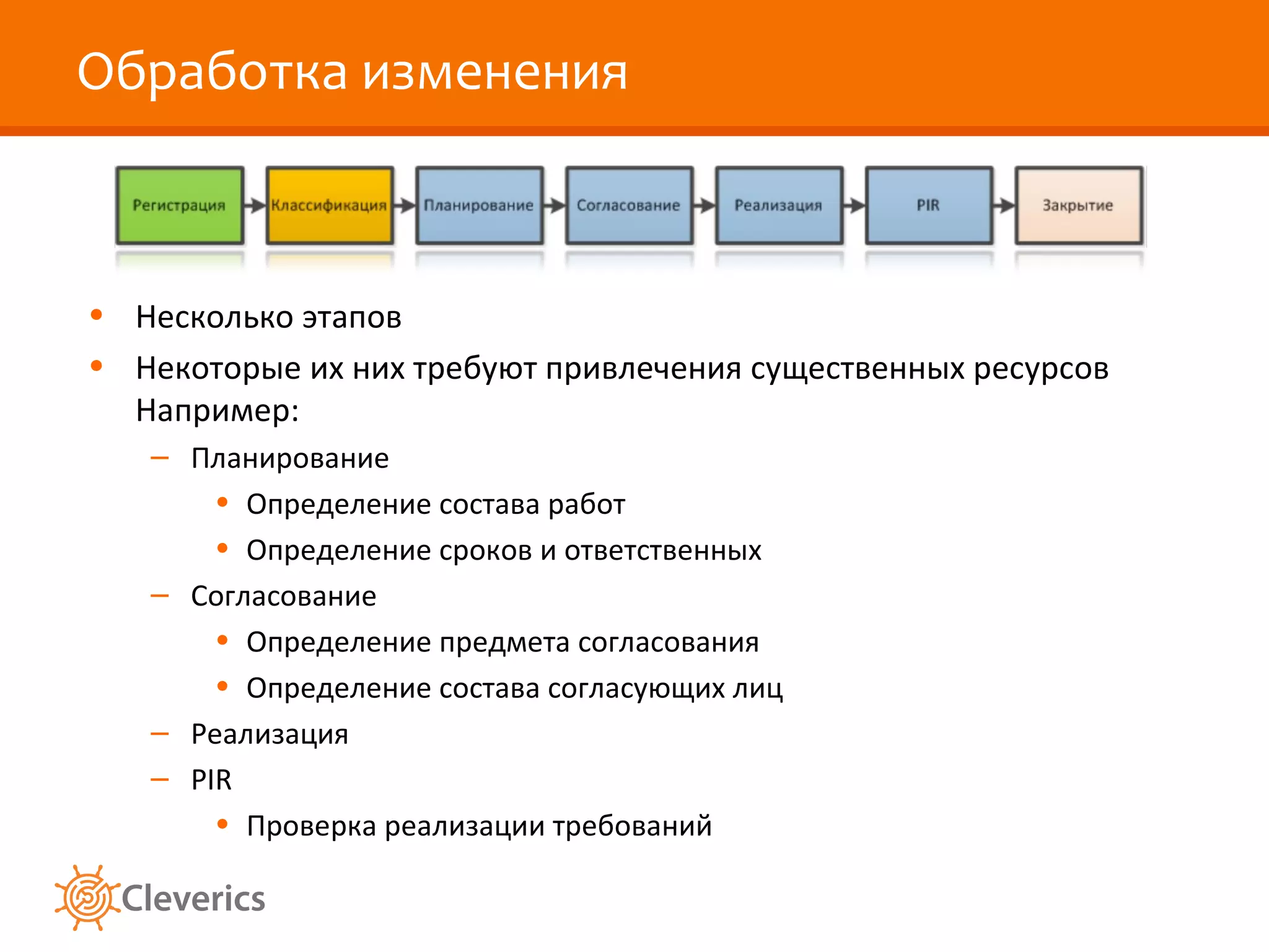Обработка изменения Несколько этапов Некоторые их них требуют привлечения существенных ресурсов Например: Планирование Определение состава работ Определение сроков и ответственных Согласование Определение предмета согласования Определение состава согласующих лиц Реализация PIR Проверка реализации требований 