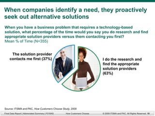 When companies identify a need, they proactively
seek out alternative solutions
When you have a business problem that requires a technology-based
solution, what percentage of the time would you say you do research and find
appropriate solution providers versus them contacting you first?
Mean % of Time (N=355)


      The solution provider
     contacts me first (37%)                                              I do the research and
                                                                          find the appropriate
                                                                          solution providers
                                                                          (63%)




Source: ITSMA and PAC, How Customers Choose Study, 2009
Final Data Report | Abbreviated Summary | F016AS   How Customers Choose   © 2009 ITSMA and PAC. All Rights Reserved. 10
 