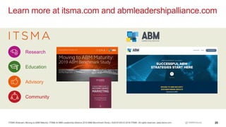Moving to ABM Maturity: ITSMA ABMLA 2019 ABM Benchmark Study PPT Moving to ABM Maturity: ITSMA ABMLA 2019 ABM Benchmark Study PPT