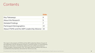 Driving Growth with Three Types of ABM | Research Report | SV4603R © 2017 ITSMA and ABM Leadership Alliance. All rights reserved. www.itsma.com 3
Contents
Slide
Key Takeaways 4
About the Research 5
Detailed Findings 7
Participant Demographics 31
About ITSMA and the ABM Leadership Alliance 32
This report is the property of ITSMA and the ABM Leadership Alliance. No part of
this publication may be reproduced, stored in a retrieval system, or transmitted by
any means, electronic or mechanical, without the prior written permission of
ITSMA Lexington, Massachusetts, USA. This report shall be treated at all times as
a confidential and proprietary document for internal use only.
 