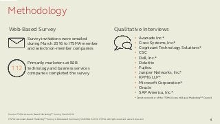 ITSMA’s Account-Based MarketingSM Survey: Abbreviated Summary | SV4598A © 2016 ITSMA. All rights reserved www.itsma.com 6
...