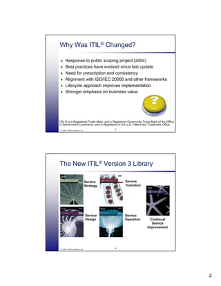 Exploring the Service Lifecycle