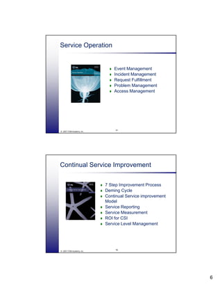 Exploring the Service Lifecycle