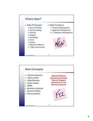 Exploring the Service Lifecycle