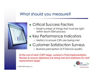 © 2008 ITSM Academy, Inc.
What should you measure?What should you measure?
Critical Success Factors
Small number of things that must be right
within each ITSM process
Key Performance Indicators
Metrics to ensure CSFs are being met
Customer Satisfaction Surveys
Business perception of IT Service quality
At the end of each CSIP stage, conduct a Post-Implementation
Review to ensure objectives are being met and readiness for next
improvement target
 