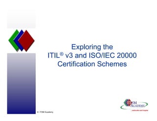 Exploring the
         ITIL® v3 and ISO/IEC 20000
                3 d
            Certification Schemes




© ITSM Academy
 