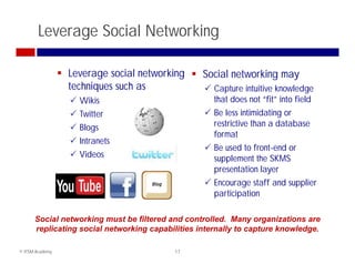 Leverage Social Networking

                  Leverage social networking  Social networking may
                   techniques such as
                   t h i         h               Capture intuitive knowledge
                     Wikis                          that does not “fit” into field
                     Twitter                       Be less intimidating or
                     Blogs                          restrictive than a database
                                                     format
                     Intranets
                                                    Be used to front-end or
                     Videos                         supplement the SKMS
                                                     presentation layer
                                                    Encourage staff and supplier
                                                     participation

      Social networking must be filtered and controlled. Many organizations are
                       g                                        y g
      replicating social networking capabilities internally to capture knowledge.

© ITSM Academy                              17
 