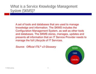 What is a Service Knowledge Management
        System (SKMS)?


                 A set of tools and databases that are used to manage
                 knowledge and information. The SKMS includes the
                 Configuration Management System, as well as other tools
                 and databases. The SKMS stores, manages, updates and
                                                                   CMDBs
                 presents all information that an IT Service Provider needs to
                 manage the full Lifecycle of IT Services.
                       g               y

                 Source: Official ITIL® v3 Glossary              SKMS

                                                                  CMS


                                                                 CMDBs



© ITSM Academy                              9
 