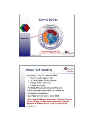 Service Design
You are here
© ITSM Academy, Inc. 0707
Service Strategy is the axis
around which the lifecycle rotates
About ITSM Academy
Accredited ITSM Education Provider
ITIL® Foundation (V2 and V3)
ITIL® Practitioner, Service Manager
ISO/IEC 20000 certifications
Practical workshops
PMI Global Registered Education Provider
Public Training Center in Fort Lauderdale, FL
Corporate on site classes
© ITSM Academy, Inc. 0707
2
Corporate on-site classes
Over 4000 learners trained since 2003
2007 - Awarded Federal Government Schedule Contract
(GSA) allowing ITSM Academy to become a premier
provider of ITSM education to the US Government
 