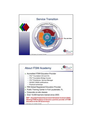 Service Transition
You are here
© ITSM Academy, ITIL® Foundation V3 R5 0607
About ITSM Academy
Accredited ITSM Education Provider
ITIL® Foundation (V2 and V3)
®ITIL® Foundation Bridge Course
ITIL® Practitioner, Service Manager
ISO/IEC 20000 certifications
Practical workshops
PMI Global Registered Education Provider
Public Training Center in Fort Lauderdale, FL
© ITSM Academy, ITIL® Foundation V3 R5 0607
2
Corporate on-site classes
Over 10,000 learners trained since 2003
2007 - Awarded Federal Government Schedule Contract (GSA)
allowing ITSM Academy to become a premier provider of ITSM
education to the US Government
 