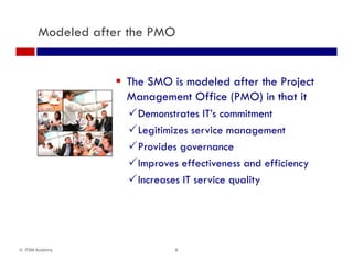 Modeled after the PMO
 The SMO is modeled after the ProjectThe SMO is modeled after the Project
Management Office (PMO) in that it
Demonstrates IT’s commitment
Legitimizes service management
Provides governance
Improves effectiveness and efficiency
Increases IT service quality
8© ITSM Academy
 