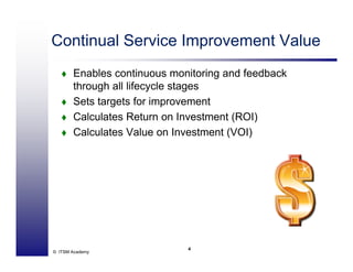 V3 Continual Service Improvement - ITSM Academy Webinar