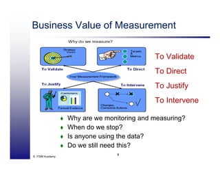 V3 Continual Service Improvement - ITSM Academy Webinar