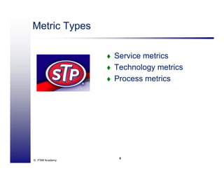 V3 Continual Service Improvement - ITSM Academy Webinar