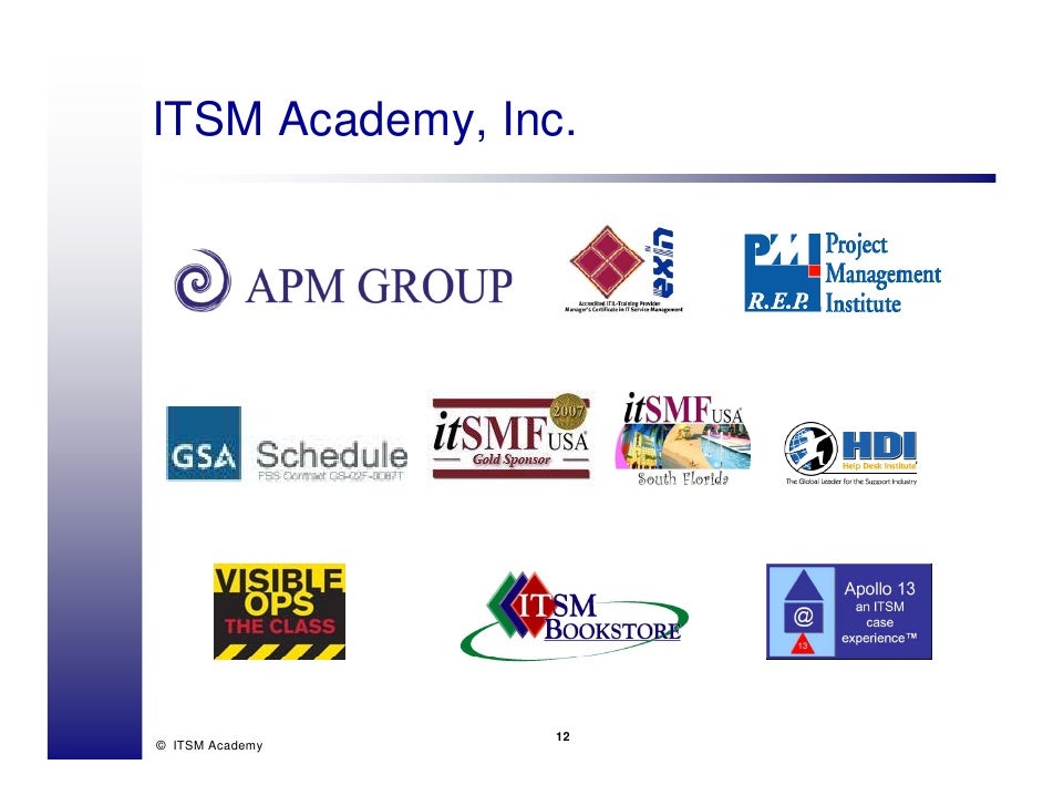 Развитие туризма логотип. Management academy. Management academy. Бизнес обучение. Семинар тренинг.