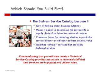 IT and Business Service Catalogs
