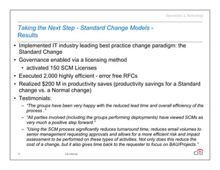 Taking the Next Step - Standard Change Models -
 Results
• Implemented IT industry leading best practice change paradigm: the
  Standard Change
• Governance enabled via a licensing method
   • activated 150 SCM Licenses
• E
  Executed 2,000 highly efficient - error f
        t d 2 000 hi hl ffi i t           free RFCs
                                               RFC
• Realized $200 M in productivity saves (productivity savings for a Standard
  change vs. a Normal change)
• Testimonials:
      – “The groups have been very happy with the reduced lead time and overall efficiency of the
        process .”
      – “All parties involved (including the groups performing deployments) have viewed SCMs as
         All
        very much a positive step forward.”
      – ”Using the SCM process significantly reduces turnaround time, reduces email volumes to
        senior management requesting approvals and allows for a more efficient risk and impact
        assessment to be performed on these types of activities Not only does this reduce the
                                                         activities.
        cost of a change, but it also gives time back to the requester to focus on BAU/Projects.”

 17                         Citi Internal
 