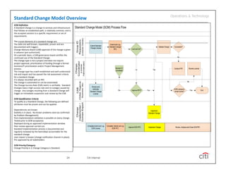 Standard Change Model Overview
SCM Definition
A Standard Change is a change to services and infrastructure 
that follows an established path, is relatively common, and is 
the accepted solution to a specific requirement or set of 
requirements.

The crucial elements of a standard change are:
The tasks are well known, repeatable, proven and are 
documented with triggers.
Change Advisory Board (CAB) approval of the change is given 
in advance (pre‐authorized).
On a periodic basis, a CAB governance board certifies the 
continued use of the Standard Change.  
The change type is not a project and does not require 
project approval, prioritization of funding through a formal 
business/IT prioritization and/or Project Management 
process.
The change type has a well‐established and well‐understood 
risk and impact and has passed the risk assessment criteria 
for a standard change.
It is always recorded with an RFC
The change is automated or can be automated.
The Change Success Rate (CSR) metric is verifiable.  Standard 
Changes have a high success rate and no outages caused by 
change.  Any outages resulting from a Standard Change will 
trigger an immediate suspension and review by the CAB.

SCM Qualification Criteria
To qualify as a Standard Change, the following pre‐defined 
attributes must be proven and can be applied:

Dependencies are known
Stability is in place.  No known problems exist (as confirmed 
by Problem Management).
Post‐implementation validation is possible on every change.
Tested prior to SCM acceptance.
Deployed during an approved implementation window.
Peer review approval carried out.
Standard implementation process is documented and 
regularly reviewed by the team/dept accountable for the 
standard change.                                                   
User impact is known (change notification channel in place).
Pre‐approved by all stakeholders

SCM Priority/Category
Change Priority is 3; Change Category is Standard.



                                                          24          Citi Internal
 