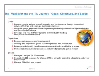The Makeover and the ITIL Journey - Goals Objectives and Scope
                                    Goals, Objectives,

  Goals
          Improve results: enhance service quality and performance though streamlined
          I             l      h         i      li     d    f          h h       li d
          service offerings and strategic business alignment
          Integrate global, standardized change management organization for optimal control
          and increased efficiency
          Leverage ITIL (v3) methodologies to instill industry leading
                                                      industry-leading
          best practices and standards

  Objectives
          Demonstrate success and improvement
          Develop and implement global standard process and procedures
          Enhance and simplify the change management tool – enable the process
          Orchestrate international awareness initiative to facilitate global roll-out

  Scope
          Manages changes for 50,000 user
          Control 400,000 requests for change (RFCs) annually spanning all regions and every
          site/location
          Manage CSI effort as a project


  4                        Citi Internal
 