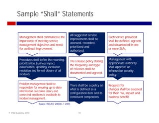 Sample “Shall” Statements

                                                      All suggested service
          Management shall communicate the
                g                                                                  Each service provided
                                                                                                p
                                                      improvements shall b
                                                      i               h ll be
          importance of meeting service                                            shall be defined, agreed
                                                      assessed, recorded,
          management objectives and need                                           and documented in one
                                                      prioritized and
          for continual improvement.                                               or more SLAs.
                                                      authorized.

          Procedures shall define the recording,                                   Management with
                                                      The release policy stating
          prioritization, business impact,                                         appropriate authority
                                                      the frequency and type
          classification, updating, escalation,                                    shall approve an
                                                      of releases shall be
          resolution and formal closure of all                                     information security
          incidents.                                  documented and agreed.
                                                                                   policy.

          Problem management shall be
                                                      There shall b a policy on
                                                      Th      h ll be     li       Requests for
                                                                                   R       t f
          responsible for ensuring up-to-date
                                                      what is defined as a         changes shall be assessed
          information on known errors and
                                                      configuration item and its   for their risk, impact and
          corrected problems is available to
          incident management.                        constituent components.      business benefit.

                          Source: ISO/IEC 20000 -1:2005


© ITSM Academy, 2010                                        10
 
