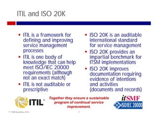 ITIL and ISO 20K

              ITIL is a framework for           ISO 20K is an auditable
              defining and improving            international standard
              service management                for service management
              processes                         ISO 20K provides an
              ITIL is one body of               impartial benchmark for
              knowledge that can help           ITSM implementations
              meet ISO/IEC 20000                ISO 20K improves
              requirements (although            documentation requiring
              not an exact match)               evidence of intentions
              ITIL is not auditable or          and activities
              prescriptive                      (documents and records)
                         Together they ensure a sustainable
                           g         y
                            program of continual service
                                   improvement.
© ITSM Academy, 2010                     7
 