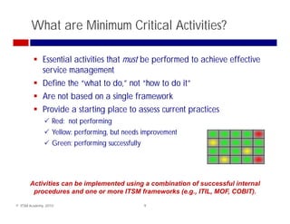 What are Minimum Critical Activities?

              Essential activities that must be performed to achieve effective
              service management
              Define the “what to do,” not “how to do it”
              Are not based on a single framework
              Provide a starting place to assess current practices
                   Red: not performing
                   Yellow: performing, but needs improvement
                   Green: performing successfully




       Activities can be implemented using a combination of successful internal
        procedures and one or more ITSM frameworks (e.g., ITIL, MOF, COBIT).

© ITSM Academy, 2010                                9
 