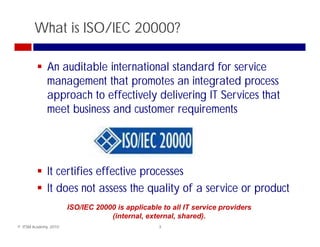 ISO 20K is Not Scary