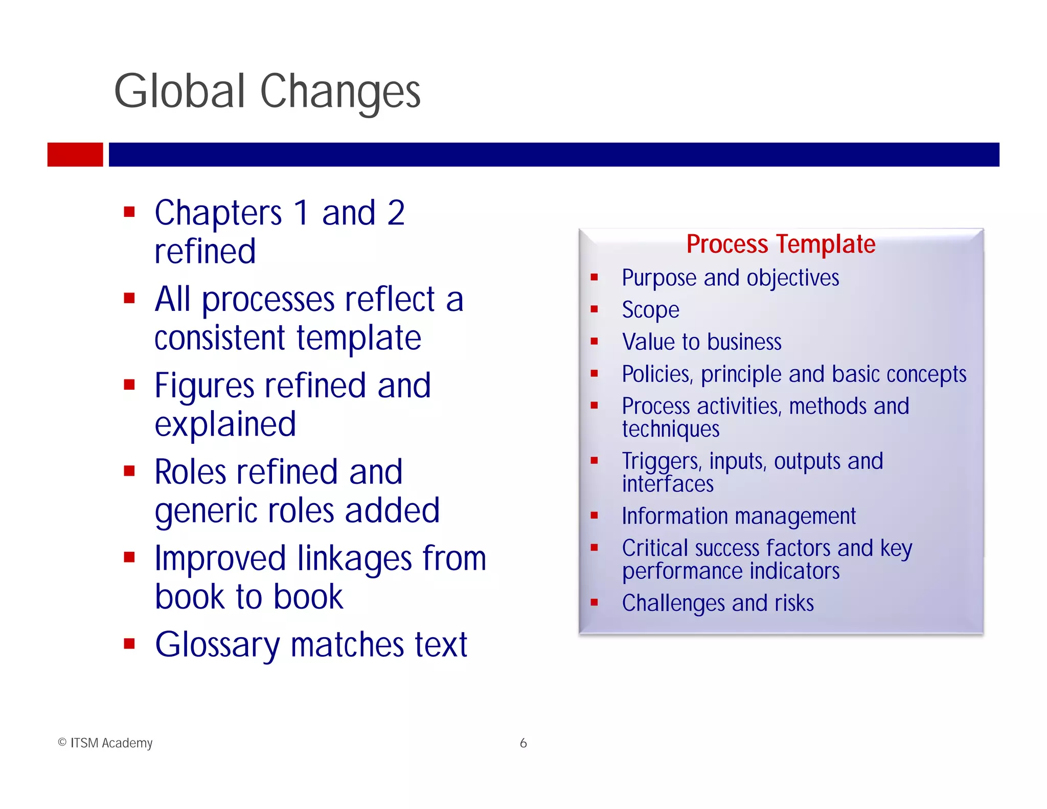 Global Changes

          Chapters 1 and 2
           refined                                  Process Template
                                            Purpose and objectives
          All processes reflect a          Scope
           consistent template
                         p                  Value to business
                                            Policies, principle and basic concepts
          Figures refined and              Process activities, methods and
           explained                         techniques
                                            Triggers, i
                                             Ti         inputs, outputs and
                                                                          d
          Roles refined and                 interfaces
           generic roles added              Information management
                                                                           y
                                             Critical success factors and key
          Improved linkages from            performance indicators
           book to book                     Challenges and risks
          Glossary matches text
                   y

© ITSM Academy                       6
 