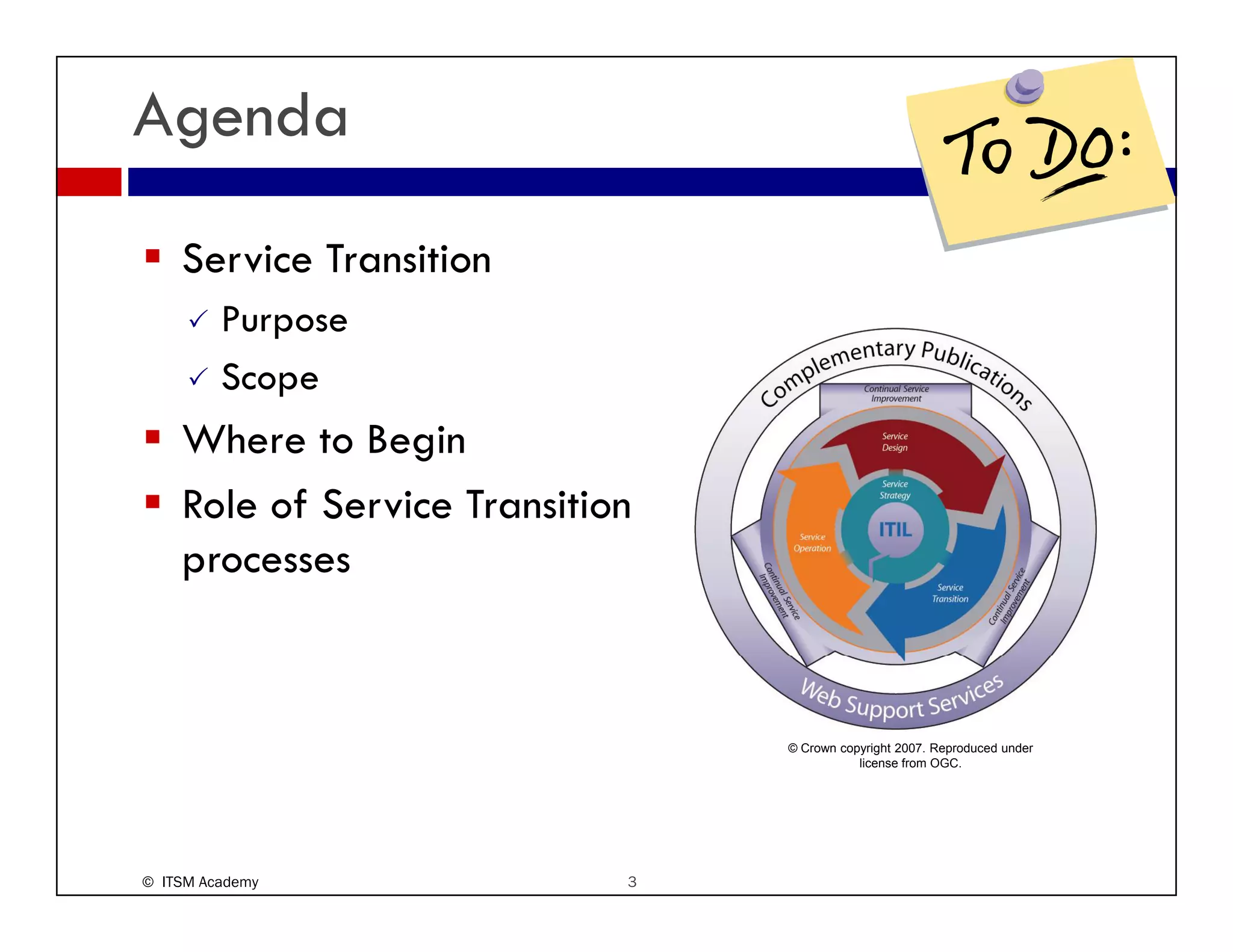 Agenda
    Service Transition
         Purpose
         Scope
    Where to Begin
    Role of Service Transition
    processes


                                 © Crown copyright 2007. Reproduced under
                                            license from OGC.




© ITSM Academy               3
 
