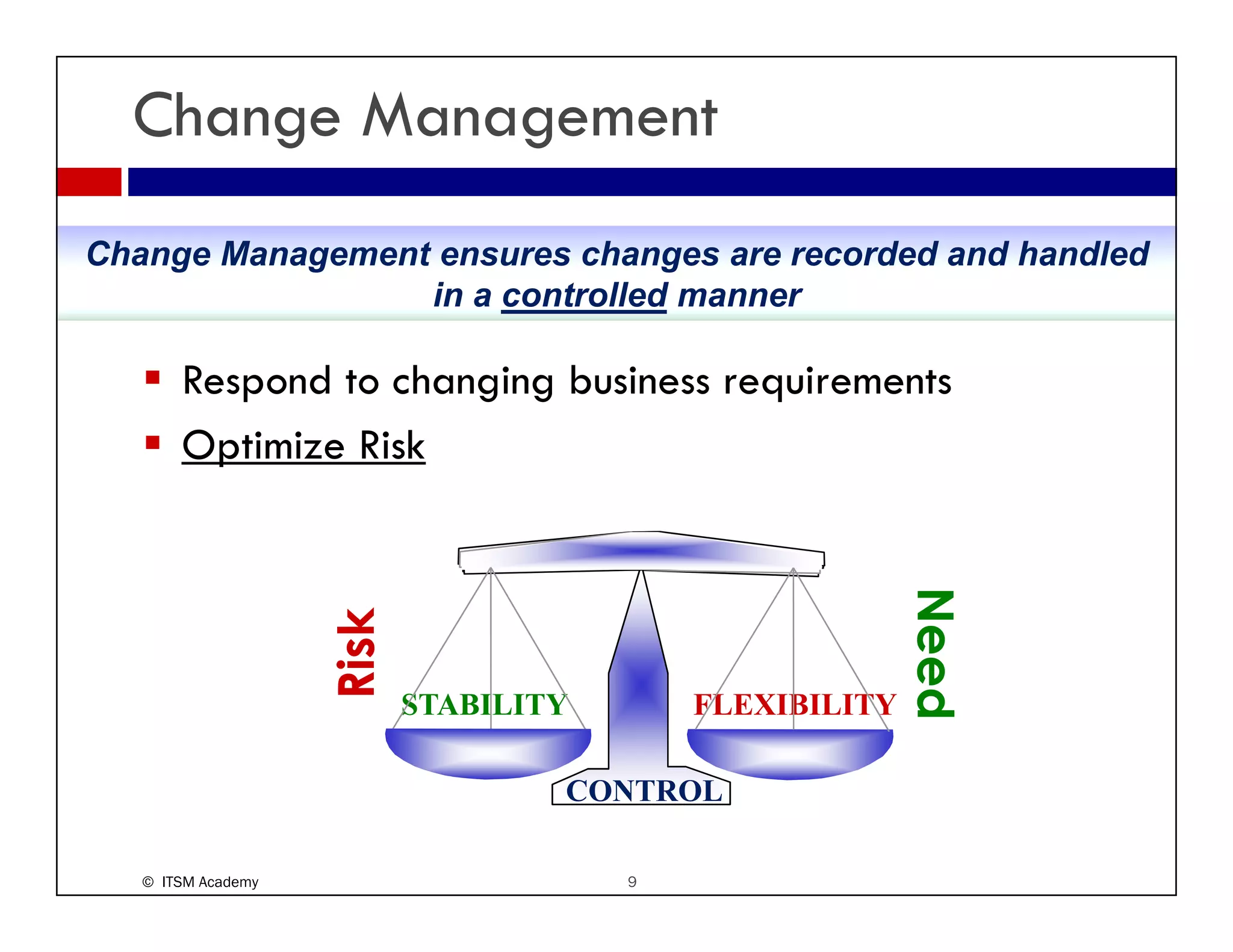 Change Management
Change Management ensures changes are recorded and handled
                 in a controlled manner

       Respond to changing business requirements
       Optimize Risk




                                                         Need
                      sk
                    Ris




                           STABILITY       FLEXIBILITY

                                   CONTROL

   © ITSM Academy                      9
 