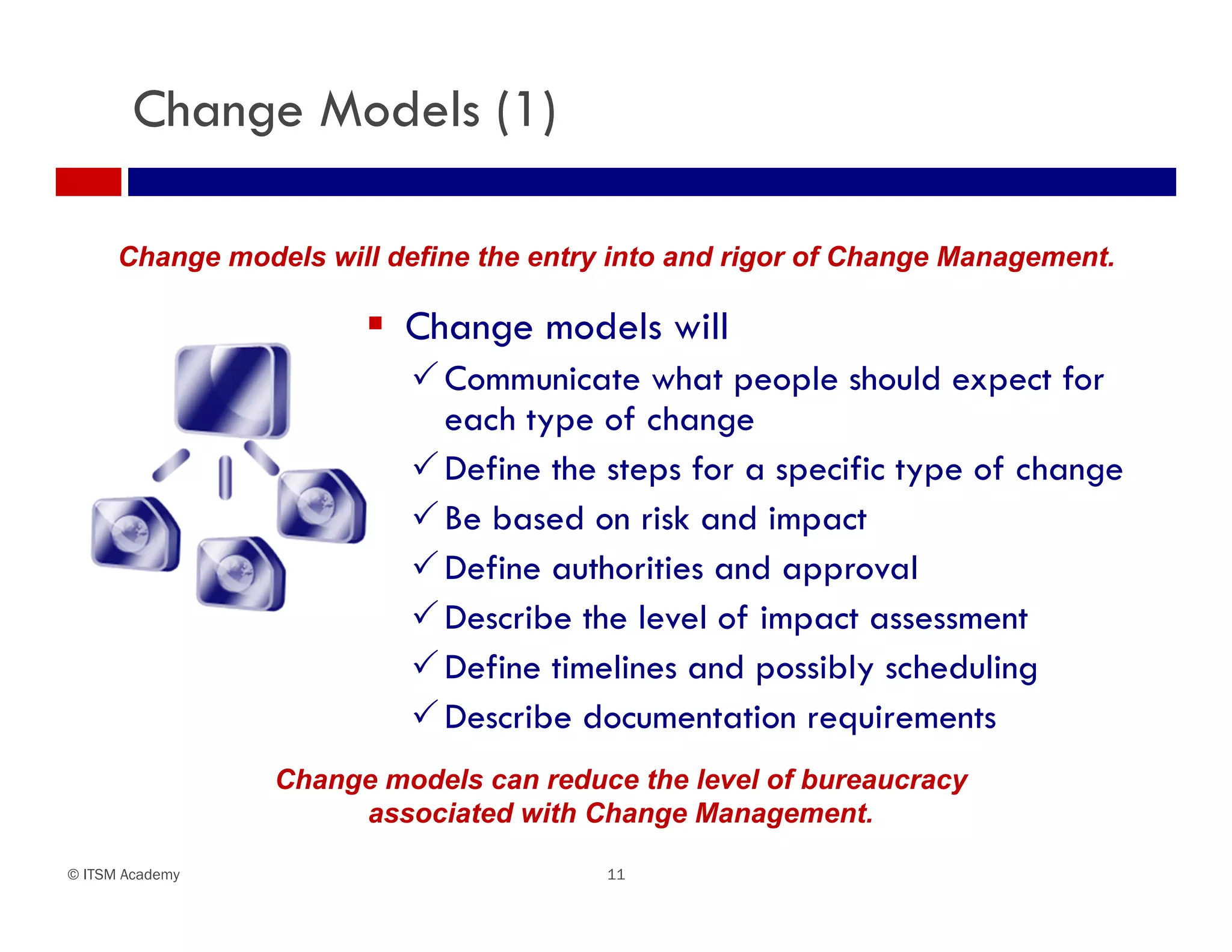 Change Models (1)

      Change models will define the entry into and rigor of Change Management.

                        Change models will
                            Communicate what people should expect for
                             each type of change
                            Define the steps for a specific type of change
                            Be based on risk and impact
                            Define authorities and approval
                            Describe the level of impact assessment
                            Define timelines and possibly scheduling
                            Describe documentation requirements
                 Change models can reduce the level of bureaucracy
                      associated with Change Management.

© ITSM Academy                           11
 