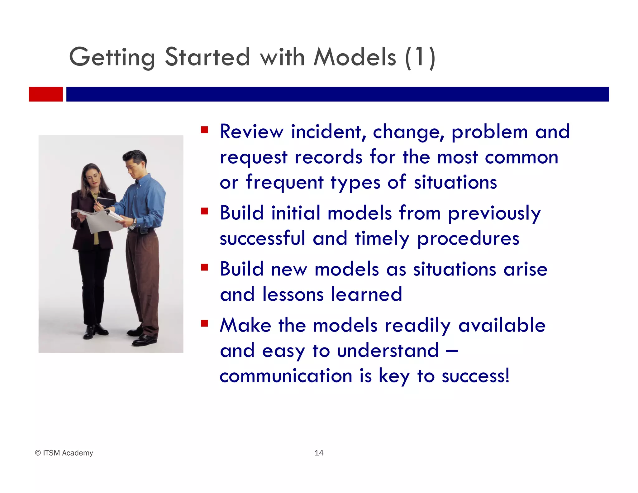 Getting Started with Models (1)

                    Review incident, change, problem and
                     request records for the most common
                     or frequent types of situations
                    Build initial models from previously
                     successful and timely procedures
                    Build new models as situations arise
                     and lessons learned
                    Make the models readily available
                     and easy to understand –
                     communication is key to success!


© ITSM Academy                14
 
